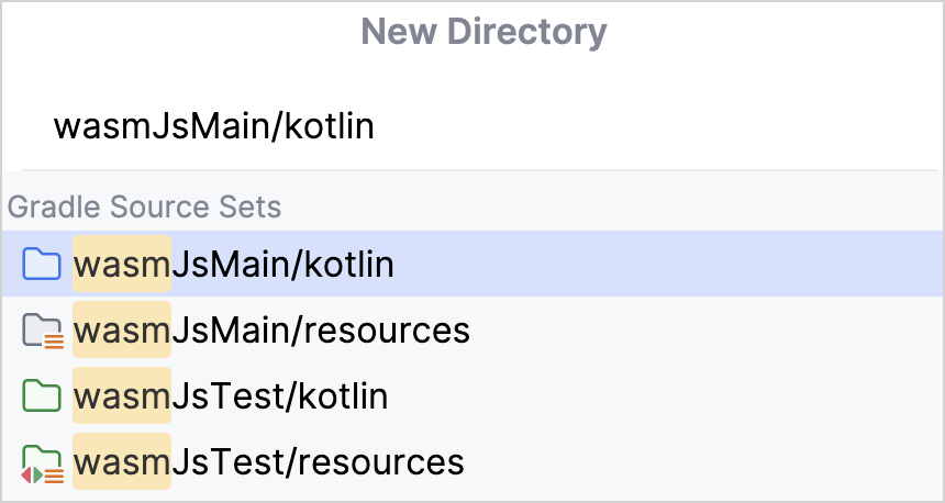 Gradle source sets list