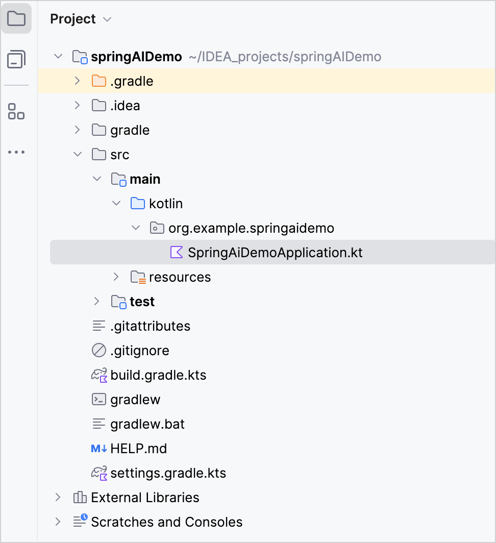 Spring Boot project view